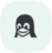 linux265