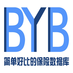 biyibibaoxian