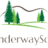 SwingCoder